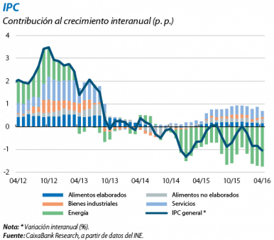 documents-10180-3228299-IM06_16_EE_07_CAST_fmt.png documents-10180-3228299-IM06_16_EE_07_CAST_fmt.png