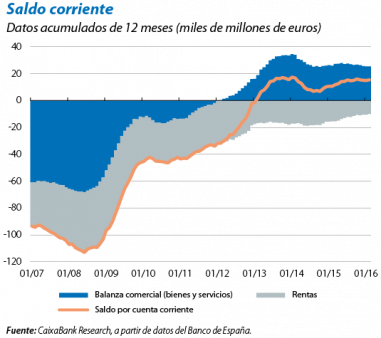 documents-10180-3228299-IM06_16_EE_08_CAST_LeyI_fmt.png documents-10180-3228299-IM06_16_EE_08_CAST_LeyI_fmt.png