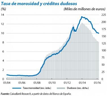 documents-10180-3228299-IM06_16_EE_09_CAST_LeyI_fmt.png documents-10180-3228299-IM06_16_EE_09_CAST_LeyI_fmt.png