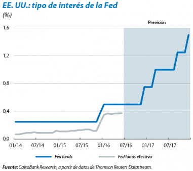 documents-10180-3332153-IM07_16_EI_02_CAST_CvaL_fmt.png documents-10180-3332153-IM07_16_EI_02_CAST_CvaL_fmt.png