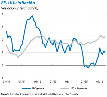 documents-10180-3332153-IM07_16_EI_03_CAST_fmt.png documents-10180-3332153-IM07_16_EI_03_CAST_fmt.png