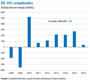 documents-10180-3332153-IM07_16_EI_04_CAST_fmt.png documents-10180-3332153-IM07_16_EI_04_CAST_fmt.png