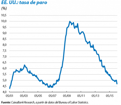 documents-10180-3332153-IM07_16_EI_05_CAST_fmt.png documents-10180-3332153-IM07_16_EI_05_CAST_fmt.png