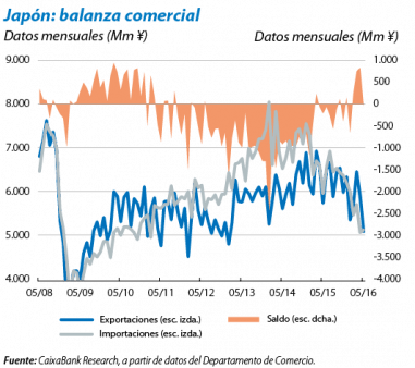 documents-10180-3332153-IM07_16_EI_07_CAST_LeyI_fmt.png documents-10180-3332153-IM07_16_EI_07_CAST_LeyI_fmt.png