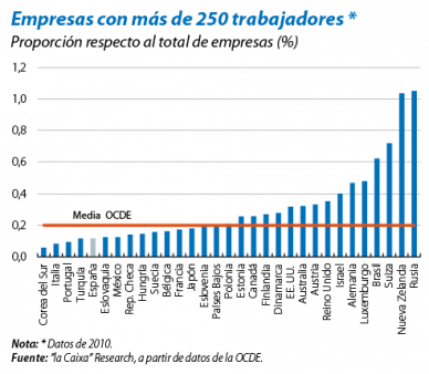 documents-10180-410688-IM380_F7_01-esp_fmt.png documents-10180-410688-IM380_F7_01-esp_fmt.png