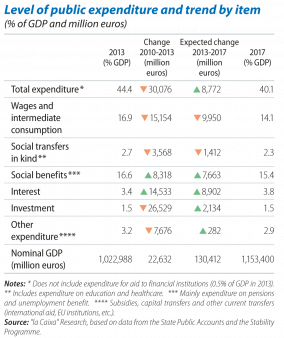 documents-10180-410692-IM380_TablaPag28_ING_fmt.png documents-10180-410692-IM380_TablaPag28_ING_fmt.png