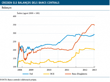 documents-10180-46354-cR1_2_bancos_centrales_fmt.png documents-10180-46354-cR1_2_bancos_centrales_fmt.png