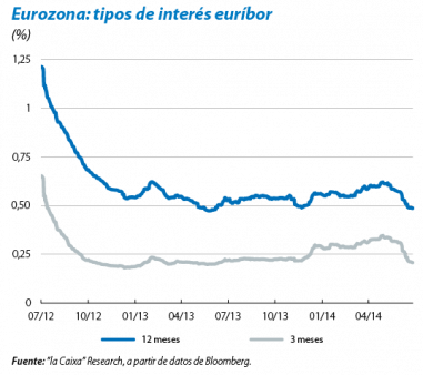 documents-10180-470906-IM381_MF_04-esp_CorrAcr_fmt.png documents-10180-470906-IM381_MF_04-esp_CorrAcr_fmt.png