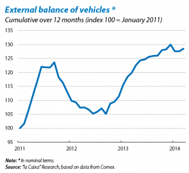 documents-10180-470908-iIM381_F8_3-ing_fmt.png documents-10180-470908-iIM381_F8_3-ing_fmt.png