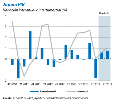 documents-10180-609681-IM382_EI_06-esp_fmt.png documents-10180-609681-IM382_EI_06-esp_fmt.png