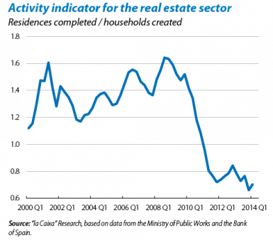 documents-10180-720480-i1410IM_F8_01_ING_fmt.png documents-10180-720480-i1410IM_F8_01_ING_fmt.png