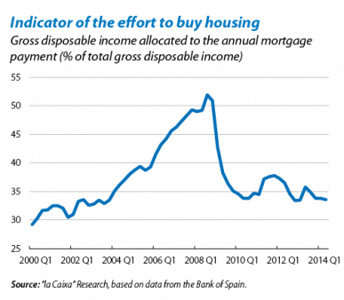 documents-10180-720480-i1410IM_F8_02_ING_fmt.png documents-10180-720480-i1410IM_F8_02_ING_fmt.png