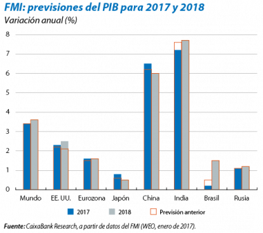 im02_17_ei_02_cast_colu_fmt.png im02_17_ei_02_cast_colu_fmt.png