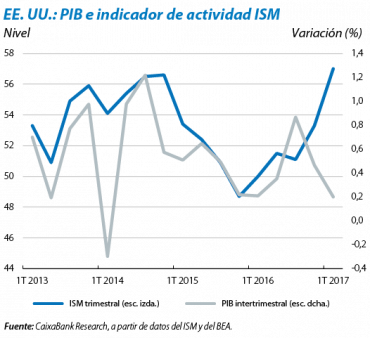 IM_1705_EI_04_es_fmt.png IM_1705_EI_04_es_fmt.png