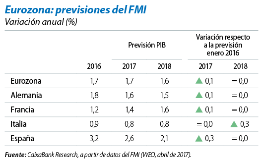 IM_1705_UE_01_es_fmt.png IM_1705_UE_01_es_fmt.png