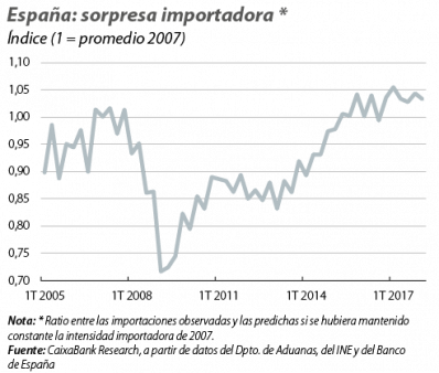 im_1809_f4_03_es_fmt.png im_1809_f4_03_es_fmt.png