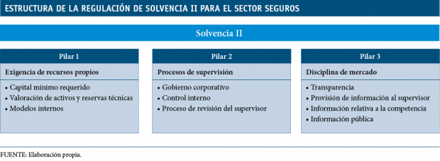 documents-10180-139278-R4_1_solvencia_fmt.png