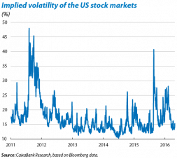 documents-10180-3117365-iIM1605_MF_01_ING_fmt.png documents-10180-3117365-iIM1605_MF_01_ING_fmt.png