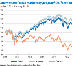 documents-10180-3228303-iIM06_16_MF_01_ING_fmt.png documents-10180-3228303-iIM06_16_MF_01_ING_fmt.png