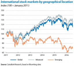 documents-10180-3332158-iIM07_16_MF_01_ING_fmt.png documents-10180-3332158-iIM07_16_MF_01_ING_fmt.png
