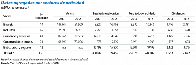 documents-10180-361150-IM379TablaFocus2CAST_fmt.png documents-10180-361150-IM379TablaFocus2CAST_fmt.png